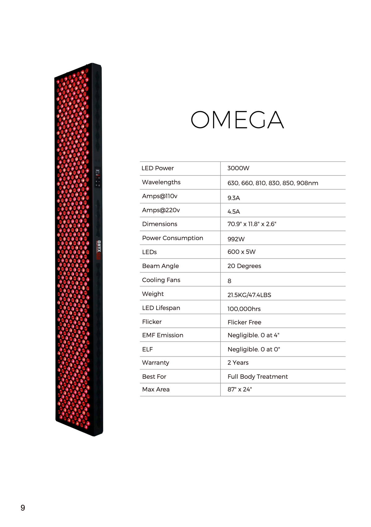 Omega Spec Sheet