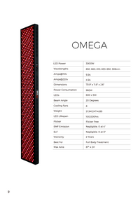 Thumbnail for Omega Spec Sheet 
