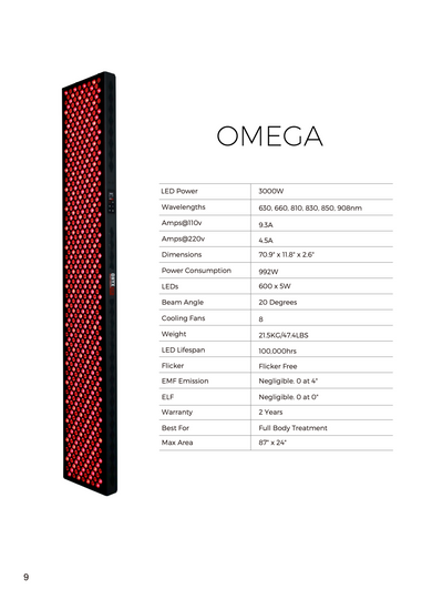 ONYXred Omega Light Therapy Device 600 LED | 6' Panel – Onyx Light