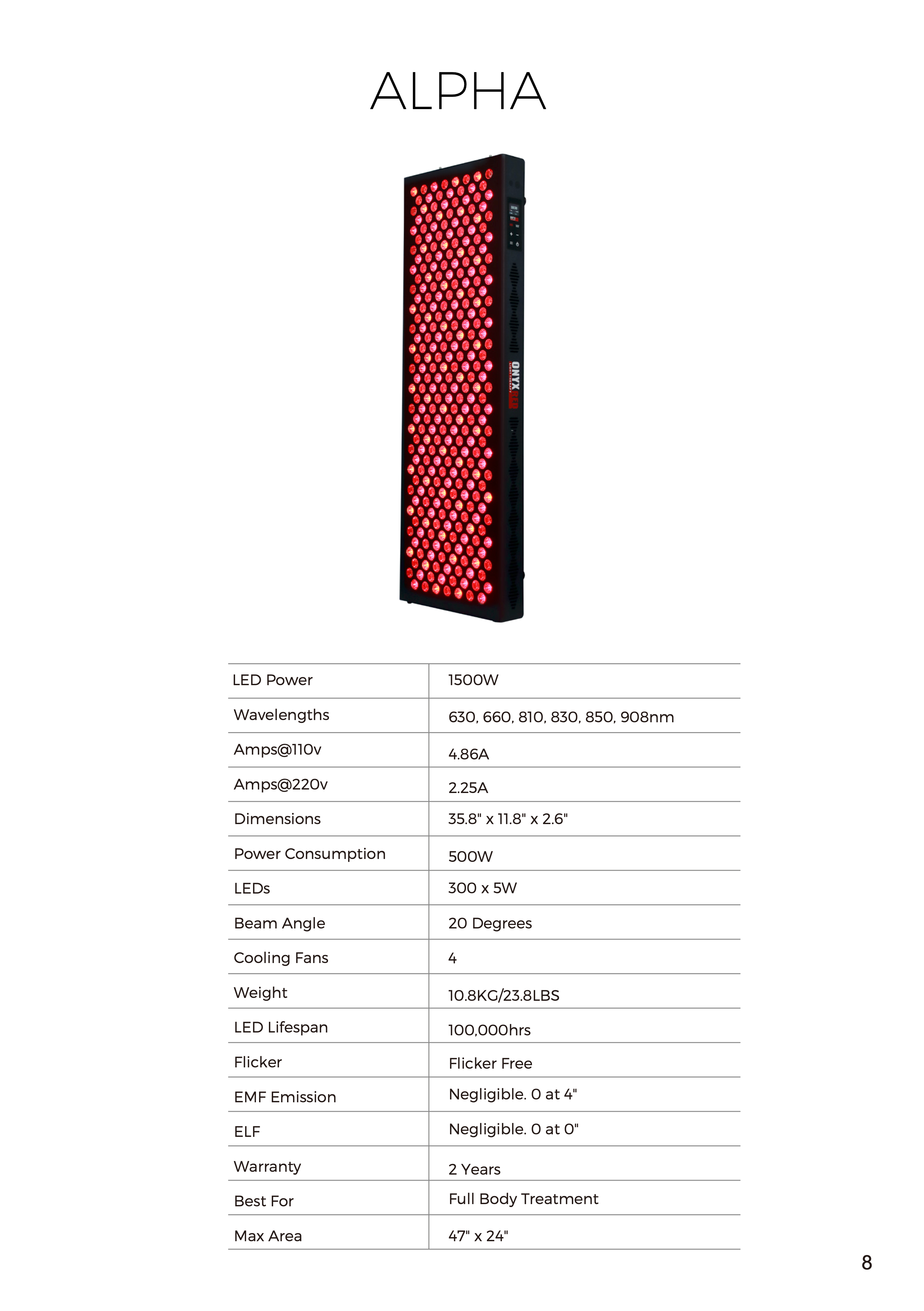 ONYXred Alpha Therapy Device- 300 LED | 3' Panel