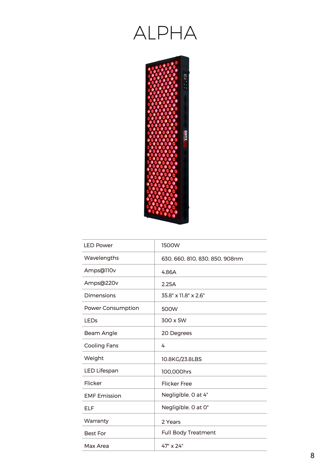 ONYXred Alpha Therapy Device- 300 LED | 3' Panel