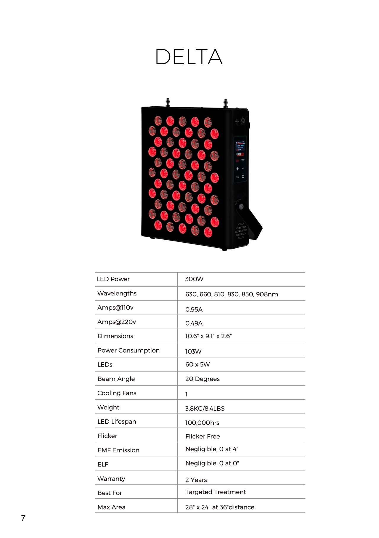 ONYXred DELTA Light Therapy Device